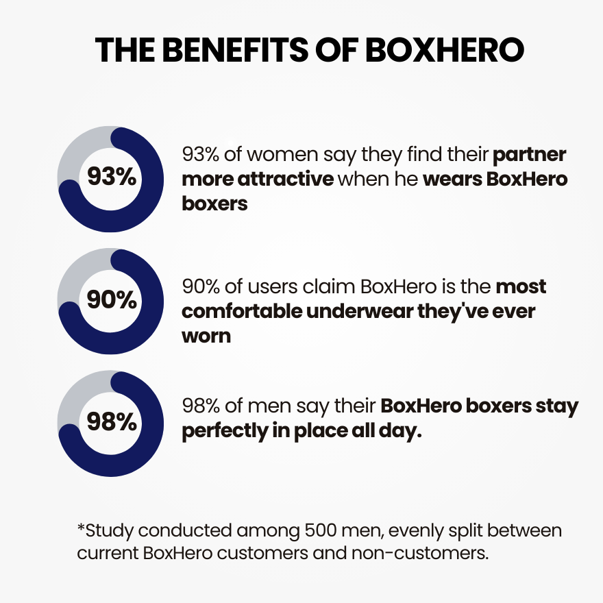 Boxhero Sport Boxers