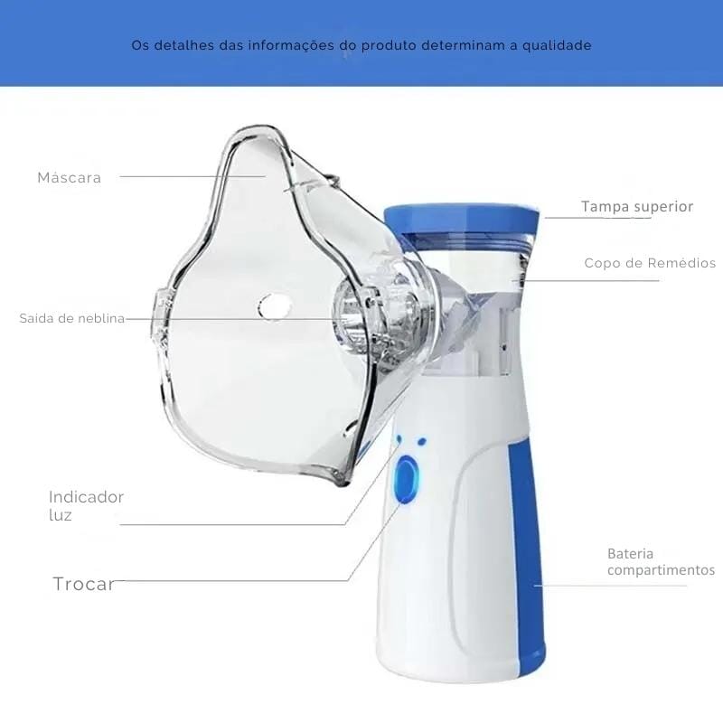 Inalador Portátil