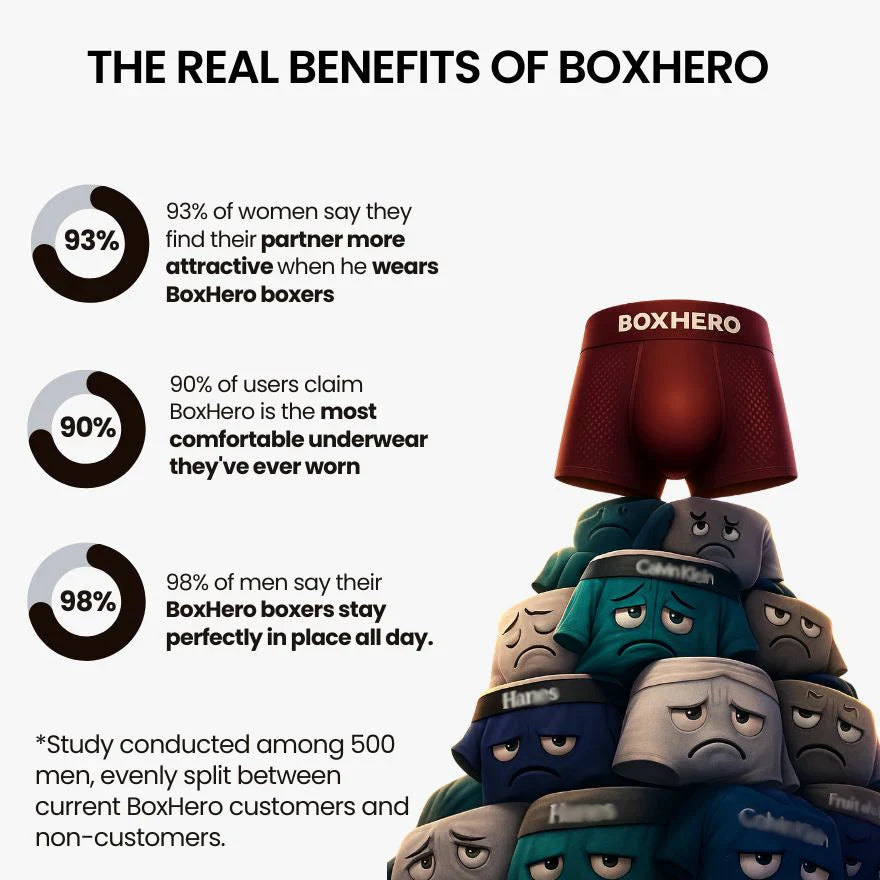 Boxers Reinvented: Sustainable Comfort That Moves With You