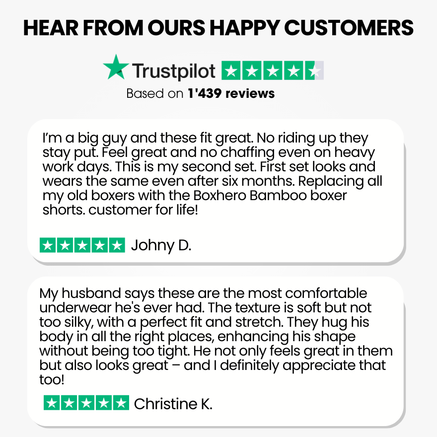 3-Pack Blue - PREMIUM BAMBOO FIBRE BOXER SHORTS 1.0