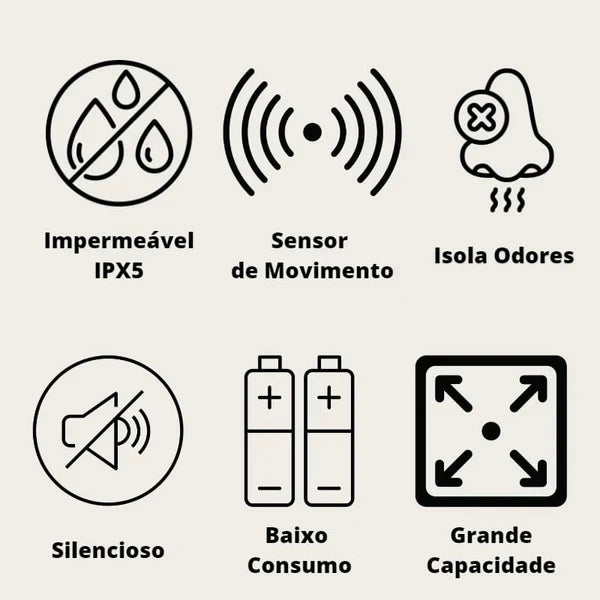 Lixeira Automática com Sensor para Banheiro ou Cozinha