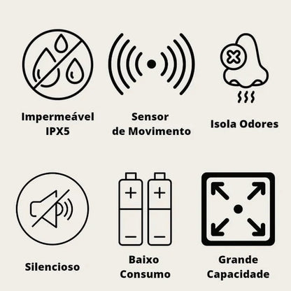 Lixeira Automática com Sensor para Banheiro ou Cozinha