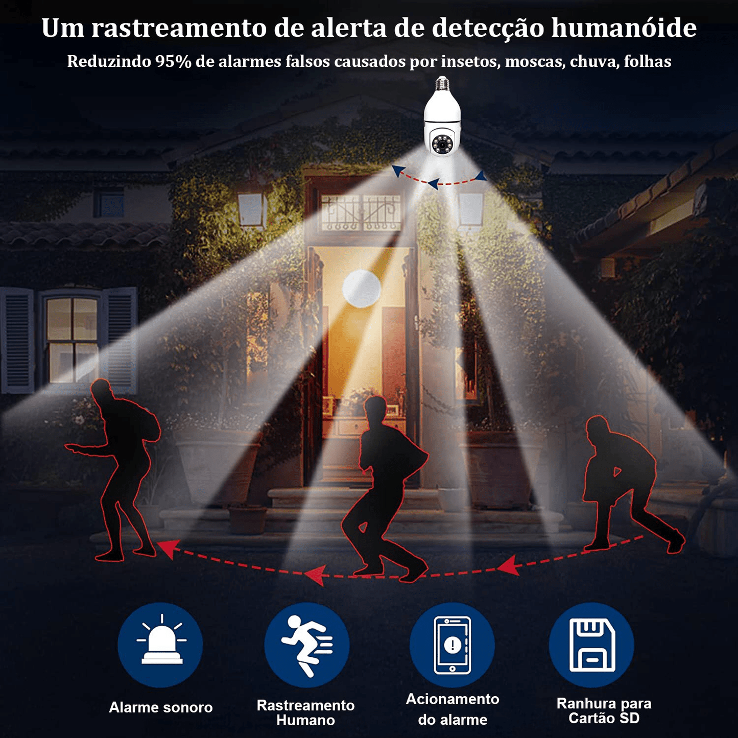 Smart Câmera SecurityMax™ Wifi 360