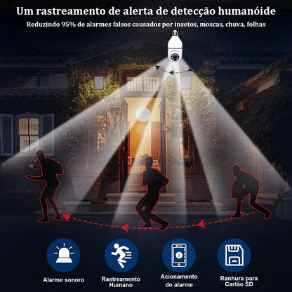 Smart Câmera SecurityMax™ Wifi 360