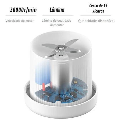 Liquidificador Portátil USB Multifuncional