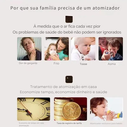 Inalador Portátil