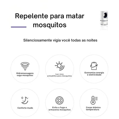 Repelente Elétrico Lâmpada Led Modelo Inteligente